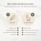 Alpaka Winterdecke