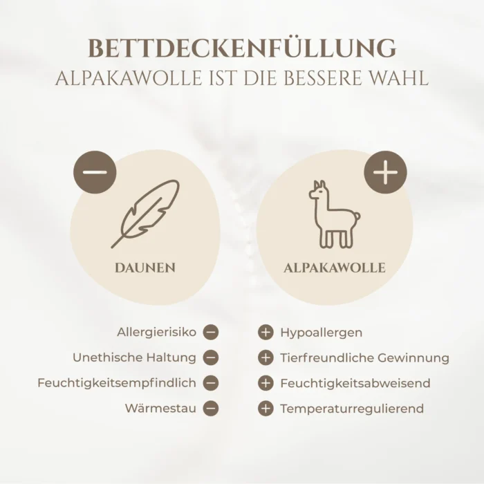 Unterschied zwischen Daunen und Alpakawolle